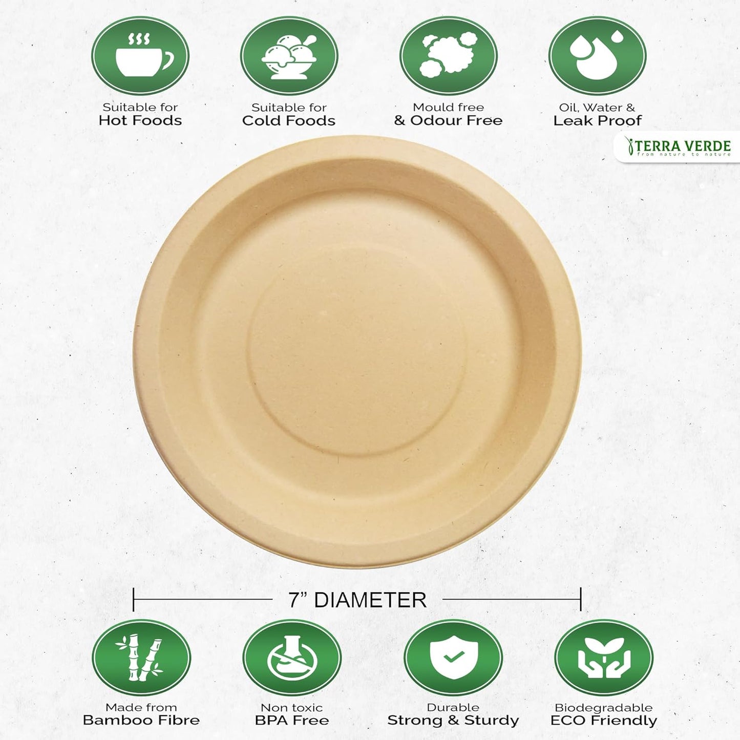 Disposable Bamboo Fibre Paper Plates l 7 inch (18cm) Round 50 Pack l Unbleached Natural Brown l 100% Compostable Eco Friendly Extra Strong Plate for Parties, Picnics, BBQ, Weddings