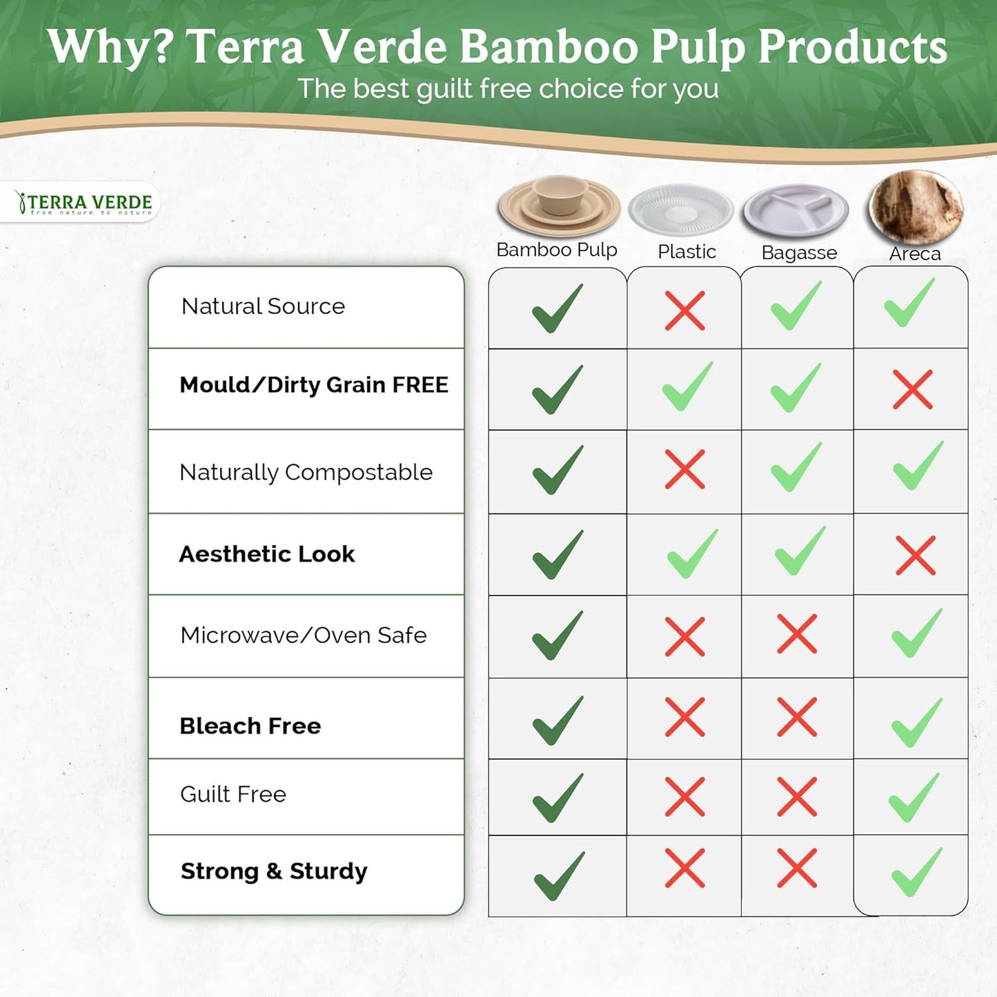 why to choose terra verde bamboo products